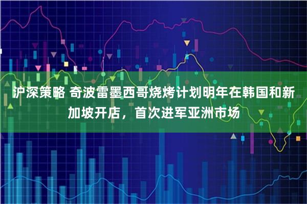 沪深策略 奇波雷墨西哥烧烤计划明年在韩国和新加坡开店，首次进军亚洲市场